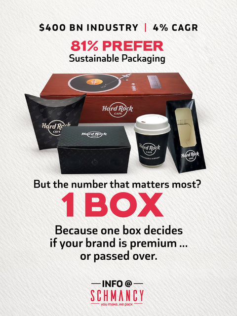 One Box. Infinite Brand Perception